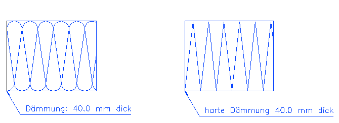 Weiche Dämmung / harte Dämmung zeichnen